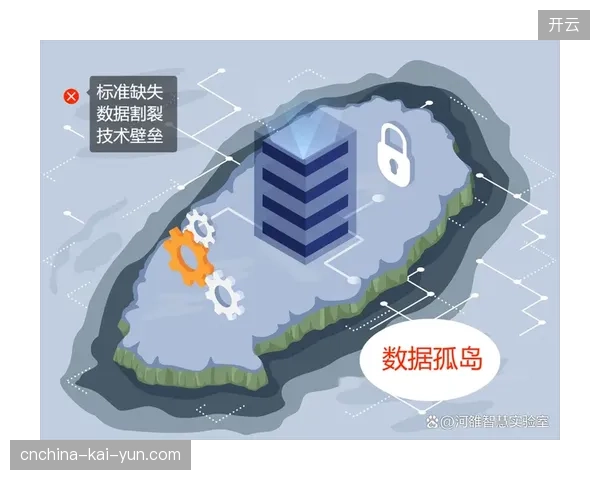 世界杯版权分销数据孤岛倒逼赛事版权方建立统一的实时数据湖